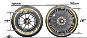 2022-F1 tyre 2022